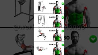 Fat loss abs workout Back Workout Chest workout Tricep workout Bicep workout Shoulder workout Sport [upl. by Arihs]