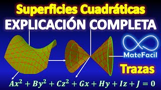 Superficies cuádricas y cilindros EXPLICACIÓN COMPLETA [upl. by Yenattirb]