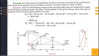 Module 1 Basic Concepts Problems on Non concurrent force system Video No 8 [upl. by Amorette]