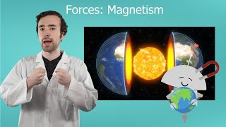 Forces Magnetism  General Science for Kids [upl. by Aihsia424]