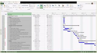 Scheduling for Success with Microsoft Project [upl. by Aneroc121]