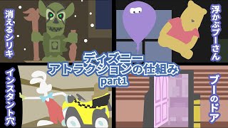 【ディズニーランドシー】アトラクション乗り物の仕組みをアニメで解説part1【タワーオブテラー他】 [upl. by Norac711]