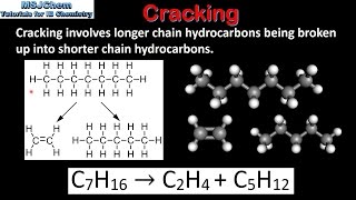 C2 Thermal and catalytic cracking SL [upl. by Retxab]