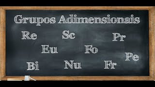 Mecânica dos Fluidos Grupos Adimensionais [upl. by Jp]