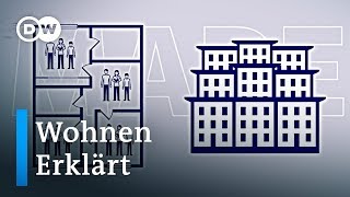 Einfach erklärt Wie sich Wohnen verändert hat  Made in Germany [upl. by Carmita882]