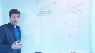 NonUniformly Doped Semiconductor Drift and Diffusion Current and The Poisson Equation [upl. by Nightingale]