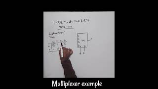 boolean function using Multiplexer [upl. by Iaras]