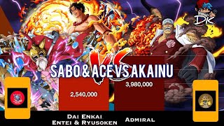 Sabo amp Ace VS Akainu Power levels  DK [upl. by Waxman]