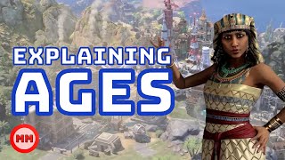 Civ 7  Everything We Know About Ages amp Crisis [upl. by Xuaegram]