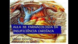 Curso de farmacologia Aula 40Farmacologia da insuficiencia cardiaca Parte IIITratamento [upl. by Lashonda]