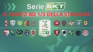 Il PUNTO sulla CLASSIFICA di SERIE B [upl. by Tocs]