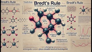 Kurzvorlesung  Bredt’sche Regel widerlegt Wirklich  Fortgeschrittene Organische Chemie 12c [upl. by Devin]