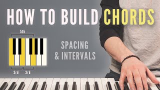 Building Chords Made Simple  Easy Major amp Minor Chord Theory [upl. by Eerihs]