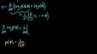 ML 62 MAP for univariate Gaussian mean [upl. by Karas]