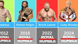 Every WWE Royal Rumble Winners 1988  2024 [upl. by Narol]