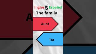 The family ingles  español [upl. by Hennahane]