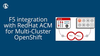 F5 integration with RedHat Advanced Cluster Management for MultiCluster OpenShift [upl. by Templia]