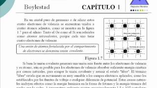 Boylestad 13 Materiales Semiconductores [upl. by Nezam645]