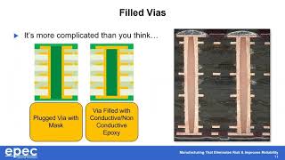 How PCB Design Choices Affect Overall Cost from Your PCB Fabricator [upl. by Trela]