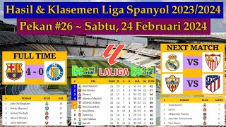 Hasil Liga Spanyol Tadi Malam  Barcelona vs Getafe  Klasemen La Liga 2024 Pekan 26 [upl. by Novahs]