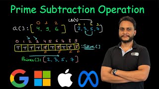 Prime Subtraction Operation  Leetcode 2601 [upl. by Nelg]