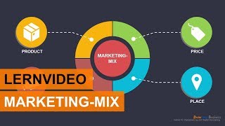 MarketingMix Die 4P des Marketing [upl. by Rennerb]