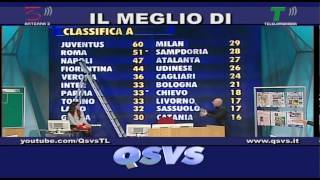 QSVS  LA CLASSIFICA DI CHIRICO DOPO VERONA  JUVENTUS TELELOMBARDIA  TOP CALCIO 24 [upl. by Odnesor]