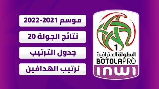 نتائج الجولة 20  ترتيب البطولة المغربية 2022  ترتيب هدافي البطولة المغربية 2022 [upl. by Fairleigh957]