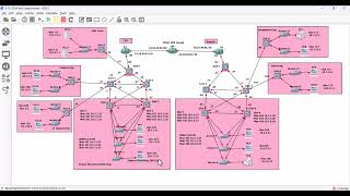 MultiBranch Bank with IPsec Tunnel [upl. by Isabel]