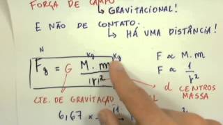 Gravitação  Lei da Gravitação Universal Força Gravitacional [upl. by Parry]