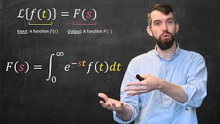 Intro to the Laplace Transform amp Three Examples [upl. by Sykes]