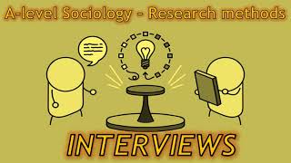 Sociology Research methods  Interviews Paper 1 amp Paper 3 [upl. by Stafani]