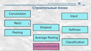 Deep Learning 6 SqueezeNet [upl. by Torosian]