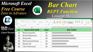 54 How to Make Bar Chart in Microsoft Excel  REPT Function  MS Excel Free Course excel teacher [upl. by Nord997]