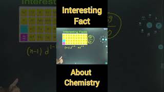 Interesting Facts About Chemistry [upl. by Airb965]