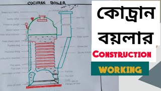 How Cochran Boiler works  in Bengali [upl. by Gnik]