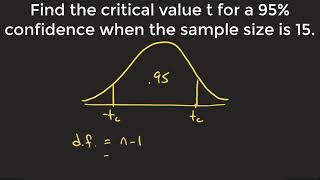 Find critical value t for a confidence interval tDistribution [upl. by Patman]