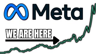 Meta Stock Will Explode  META Stock Analysis [upl. by Vick377]