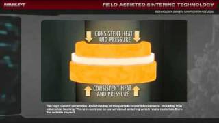 Field Assisted Sintering Technology at Picatinny [upl. by Ellett]