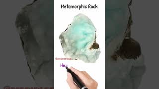 Metamorphosis Metamorphic Rock Metamorphic Rocks [upl. by Moshe]