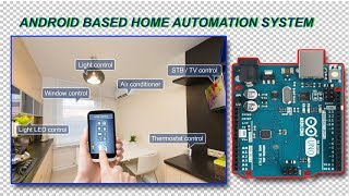 Home Automation With Arduino UNO 4 Channel Relay amp Bluetooth  Android Home automation [upl. by Assilram]