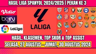 Hasil Liga Spanyol 2024 Hari Ini  REAL MADRID VS LAS PALMAS  Klasemen La Liga 202425  Pekan 3 [upl. by Anyk479]