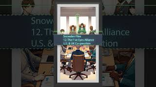 12 The Five Eyes Alliance US amp UK Cooperation Introduction [upl. by Elimac]