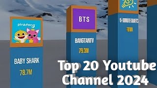 Top 20 youtubers in world । top 20 youtubers and subscribers । [upl. by Elocan398]