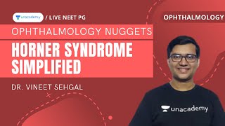 Ophthalmology Nuggets  Horner Syndrome Simplified  Dr Vineet Sehgal [upl. by Waki]