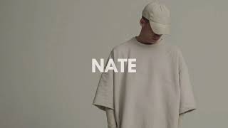 Free  Dark Emotional NF Type Beat  NATE [upl. by Hut]