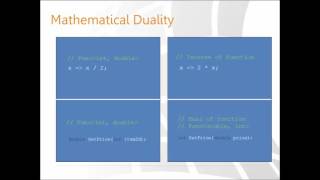 1 RxNET Deriving IObservable from IEnumerable [upl. by Kettie259]