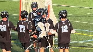 2024 NJIT vs Hopkins Fall Ball Lacrosse Scrimmage [upl. by Ahsinwad]