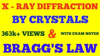 BRAGGS LAW  DIFFRACTION OF X  RAYS BY CRYSTALS  SOLID STATE PHYSICS  WITH EXAM NOTES [upl. by Okimat516]