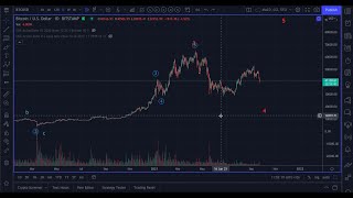 วิธีใช้และติดตั้ง CDC Action Zone  CDC ATR Trailing Stop  วิธี backtest บน Tradingview [upl. by Siraval367]